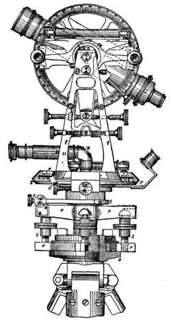 EB1911 - Theodolite.png
