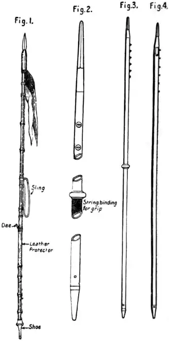 EB1911 - Types of British and German Lances.jpg