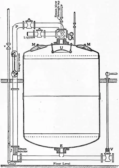 EB1911 Bleaching - Fig. 4. —High Pressure Blow-through Kier.jpg
