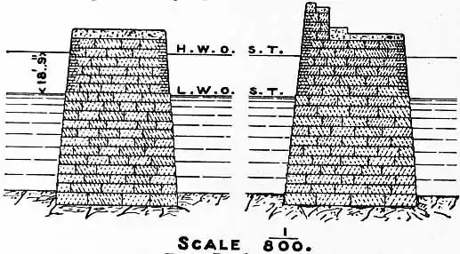 EB1911 Breakwater - Fig. 13&14 — Dover Breakwater.jpg