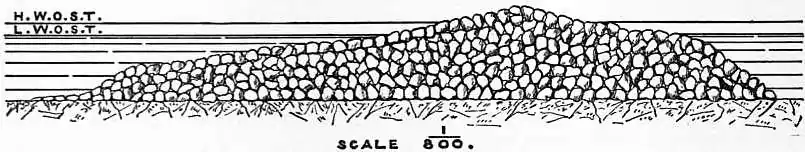 EB1911 Breakwater - Fig. 2 — Table Bay Breakwater.jpg