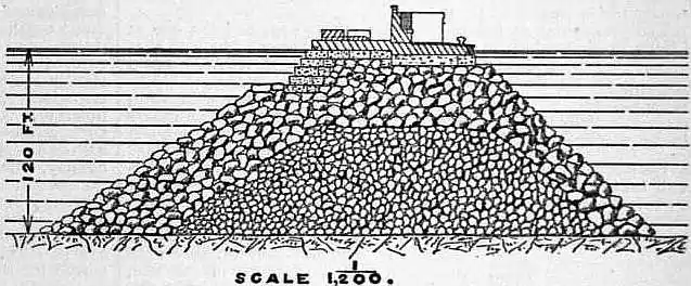 EB1911 Breakwater - Fig. 6 — San Vincenzo Breakwater, Naples.jpg