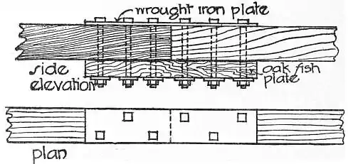 EB1911 Carpentry - Fig. 2 - Fished Joint.jpg