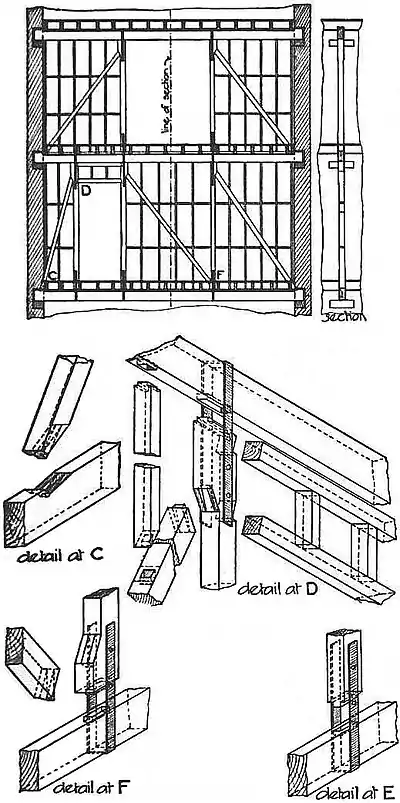 EB1911 Carpentry Fig. 32 - Queen Post Trussed Partition.jpg