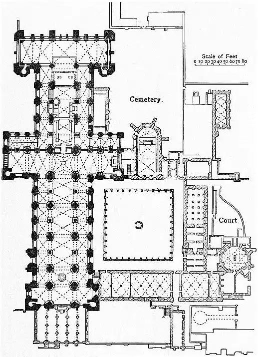 EB1911 Cathedral - Fig. 3.—Plan of Durham Cathedral.jpg