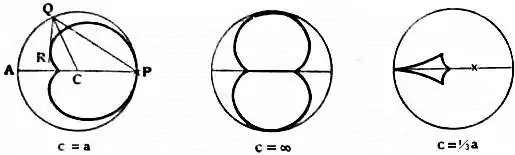 EB1911 Caustic Figs. 1, 2, 3.jpg