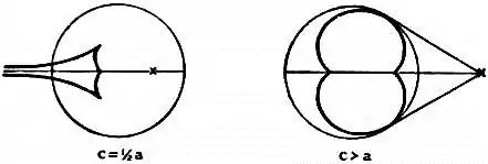EB1911 Caustic Figs. 4, 5.jpg