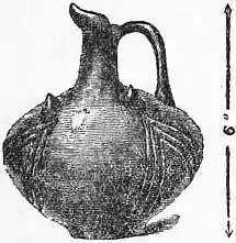 EB1911 Ceramics Fig. 21.—Primitive black pottery from the Troad.jpg