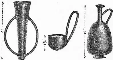 EB1911 Ceramics Fig. 22.—Primitive red pottery from the Troad.jpg