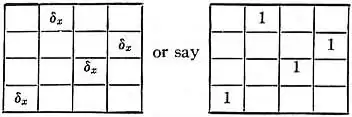 EB1911 Combinatorial Analysis, operator diagram.jpg