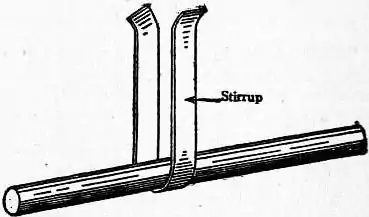 EB1911 Concrete Fig. 14.—Stirrup (Hennebique System).jpg
