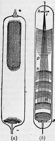 EB1911 Conduction, Electric - Fig. 15.jpg