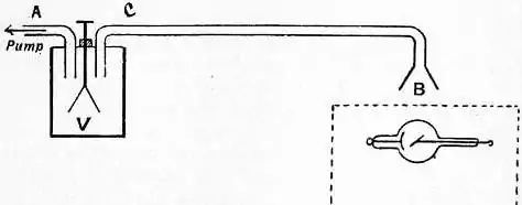 EB1911 Conduction, Electric - Fig. 5.jpg