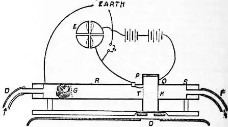 EB1911 Conduction, Electric - Fig. 8.jpg