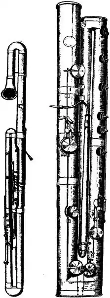 EB1911 Contrafagotto Fig. 1. & 2 — German & Haseneier models.jpg