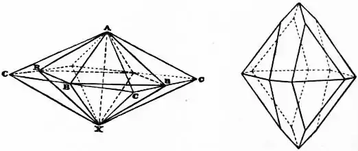 EB1911 Crystallography Figs. 44 & 45 Tetragonal Bipyramids.jpg