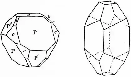 EB1911 Crystallography Figs. 52 & 53, Chalcopyrite & Fergusonite.jpg