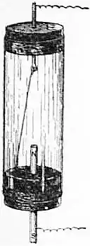 EB1911 Electromagnetism -Fig. 1.jpg