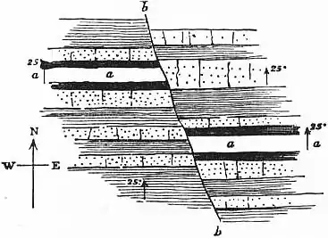 EB1911 Fault - Fig. 13.jpg