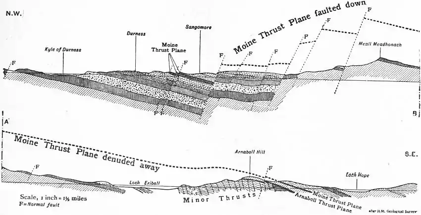 EB1911 Fault - Fig. 19.jpg