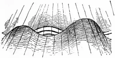 EB1911 Fault - Fig. 8.jpg