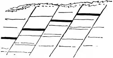 EB1911 Fault - Fig. 9.jpg