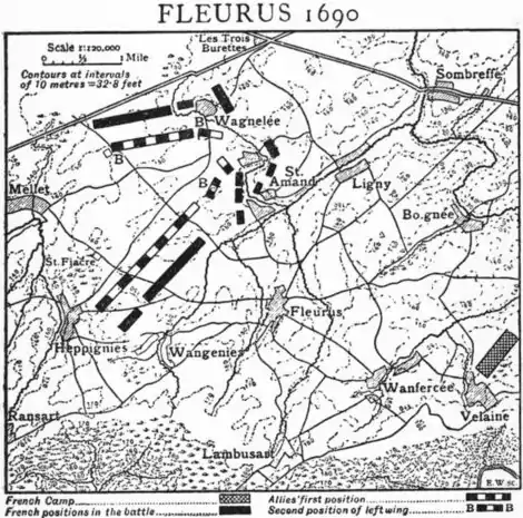 EB1911 Fleurus 1690.jpg