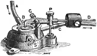 EB1911 Incubators - Fig. 11.—Gas-governor.jpg