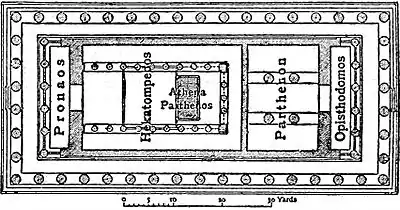 EB1911 Parthenon.jpg