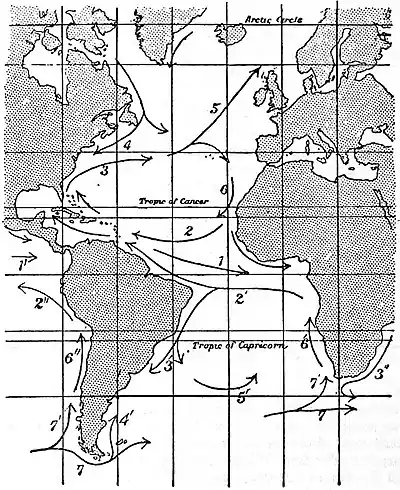 EB1911 Plankton - Atlantic surface currents.jpg