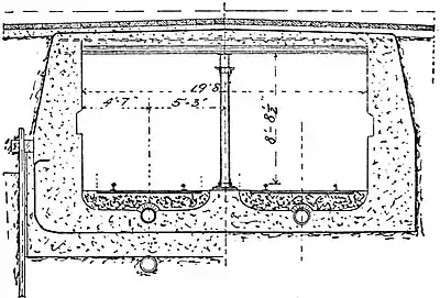 EB1911 Railways - Electric Underground Railway.jpg