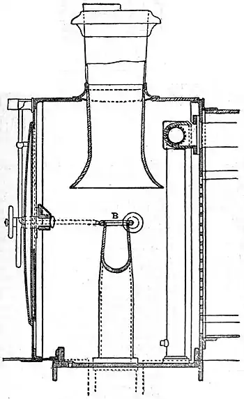 EB1911 Railways - Smoke-box.jpg