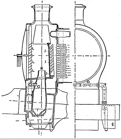 EB1911 Railways - Smoke-box and Spark Arrester.jpg