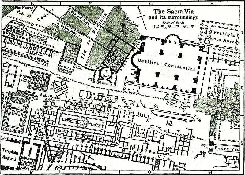 EB1911 Rome - The Roman Forum and the Sacra Via (right).jpg