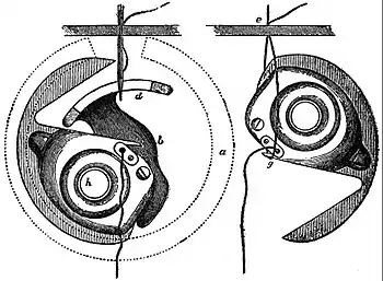 EB1911 Sewing Machine - Singer oscillating shuttle.jpg