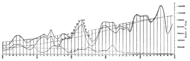 EB1911 Ship - Fig. 3.png