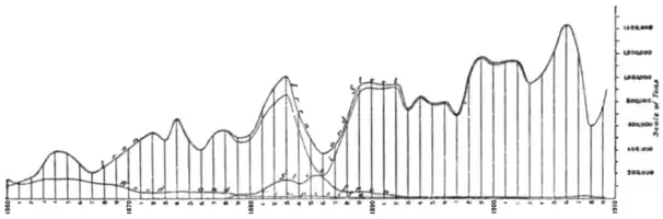 EB1911 Ship - Fig. 4.png