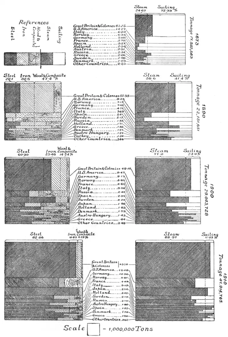 EB1911 Ship - Fig. 5.png