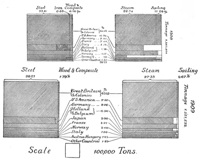 EB1911 Ship - Fig. 6.png