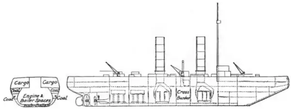 EB1911 Ship - Fig 40—Section of 'Ermack'.png