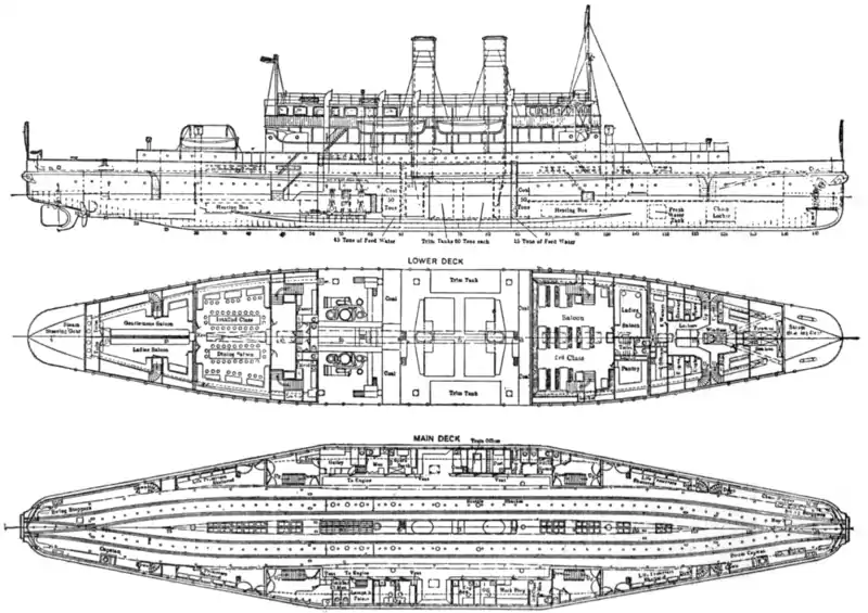 EB1911 Ship Fig. 36 - Christian IX.png