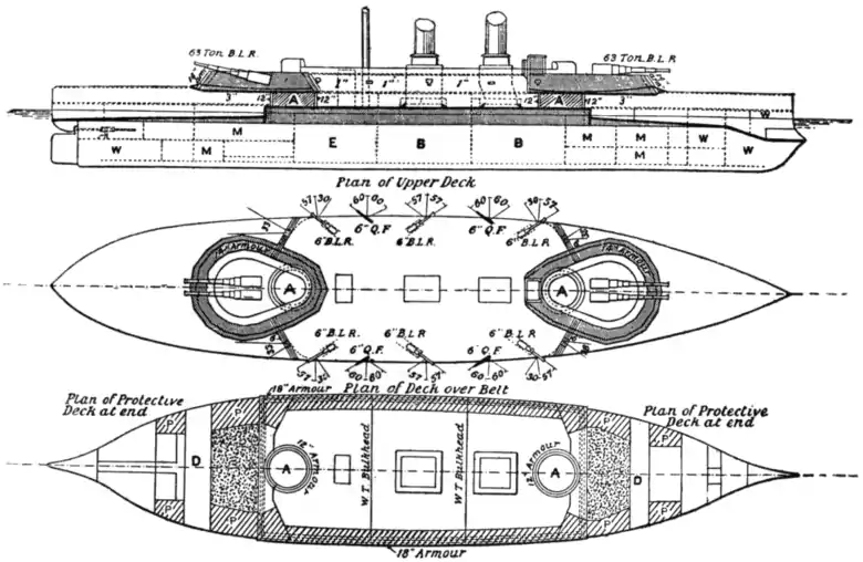 EB1911 Ship Fig. 52 - HMS Collingwood.png