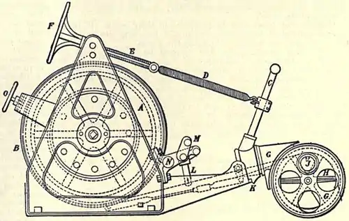 EB1911 Sounding - Lucas machine.jpg