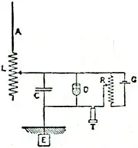 EB1911 Telegraph - electric wave detector using electrolytic cell.jpg
