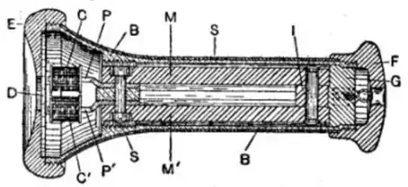 EB1911 Telephone - Fig. 3.png
