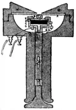 EB1911 Telephone - Fig. 4.png