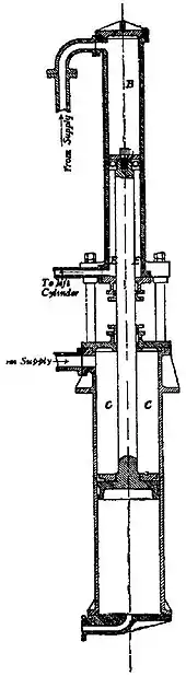 EB1911 Water Motor, Hydraulic Balancing 1.jpg