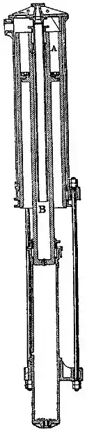 EB1911 Water Motor, Hydraulic Balancing 2.jpg