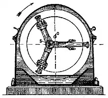 EB1911 Water Motor, Rigg's Water Engine.jpg