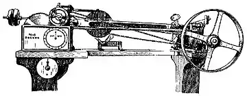 EB1911 Weighing Machines - Automatic Coal.jpg